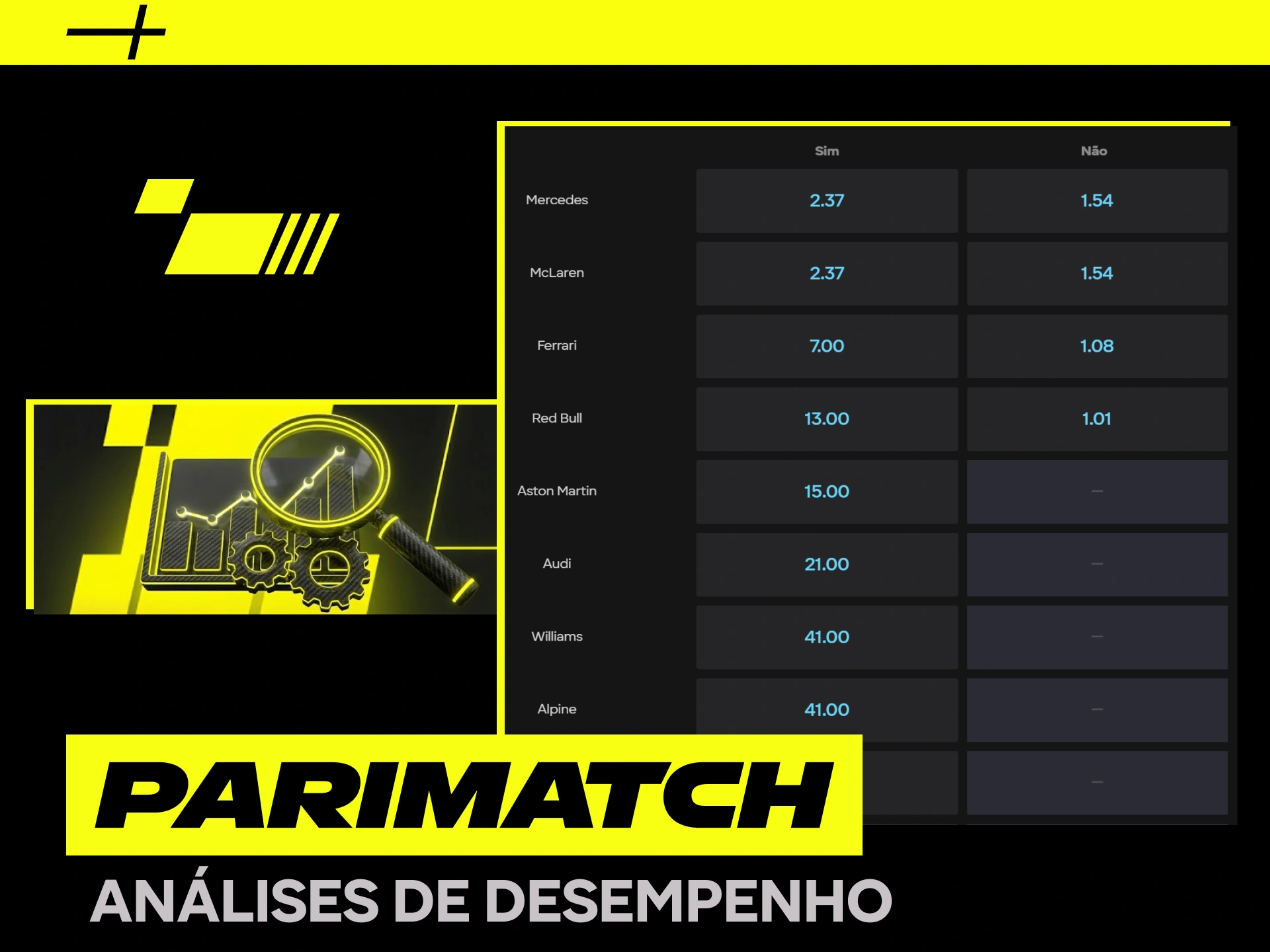 Analise os mercados e as notícias da Fórmula 1 para obter mais vantagens na Parimatch.