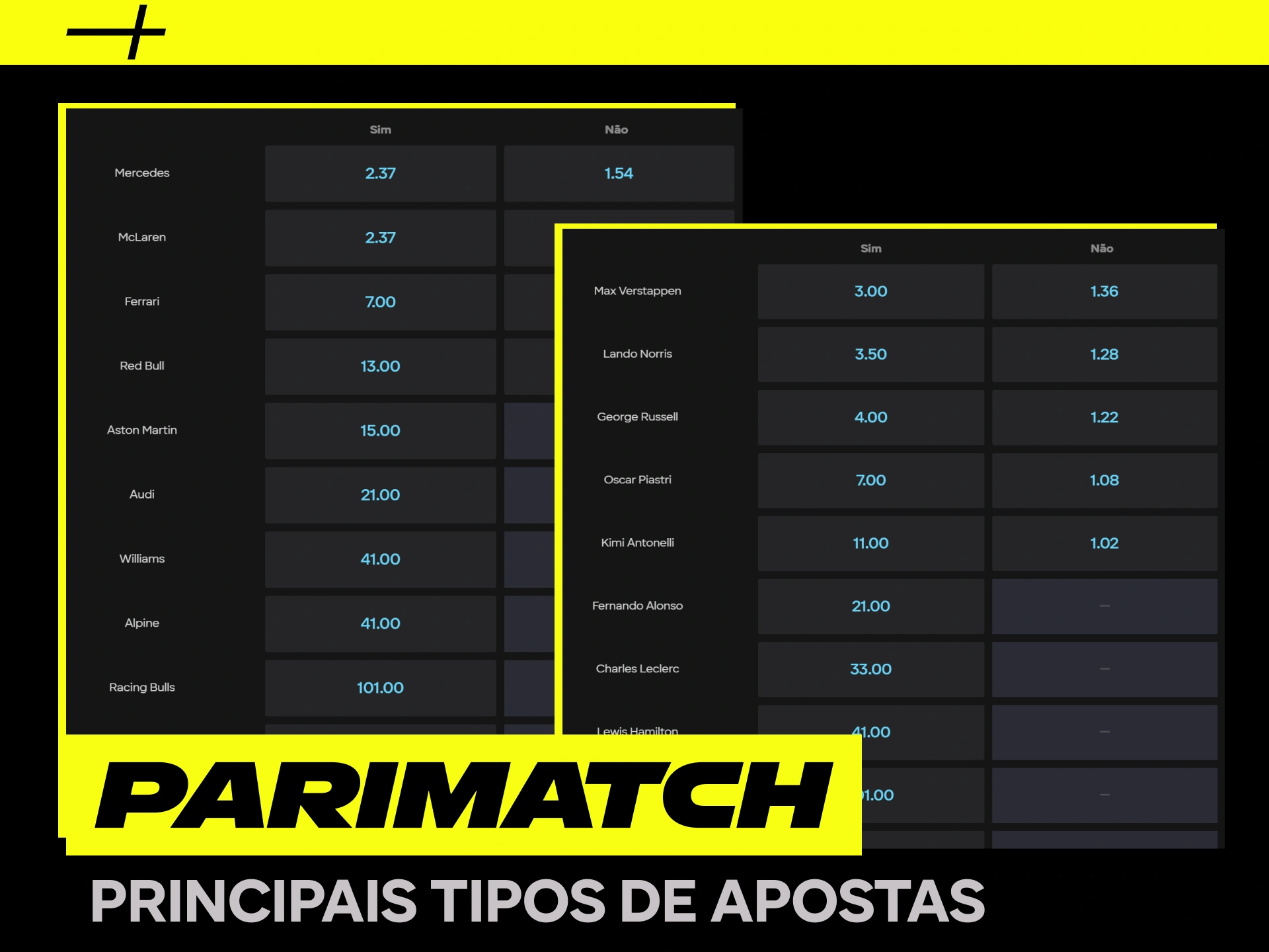 Faça suas apostas em pilotos ou equipes de Fórmula 1 na Parimatch.